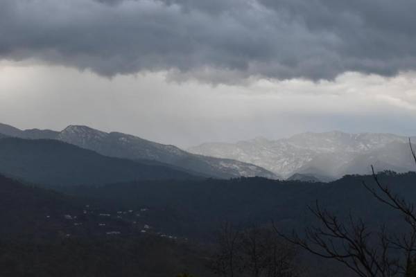 Rudra Himalayan Retreat