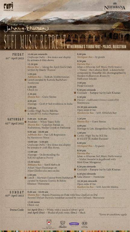 Neemrana's - Tijara Fort Palace