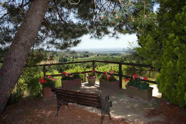 Agriturismo Villa Panorama