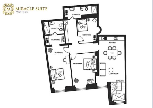 Pantheon Miracle Suite