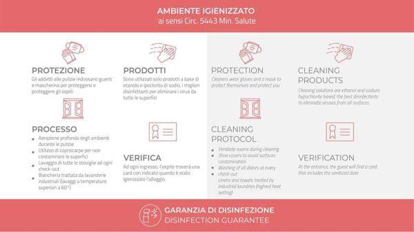 Italianway - Barberini 1 Theatrum