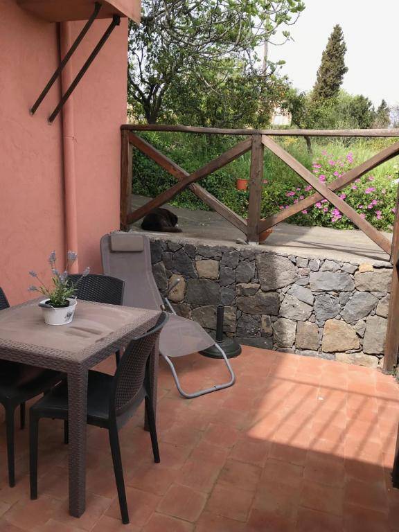 Agriturismo San Leonardello