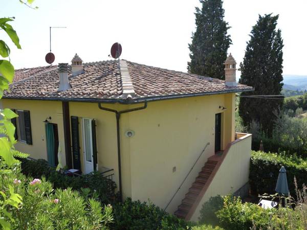 Enjoy the Tuscan landscape in a farmhouse with pool and wifi  