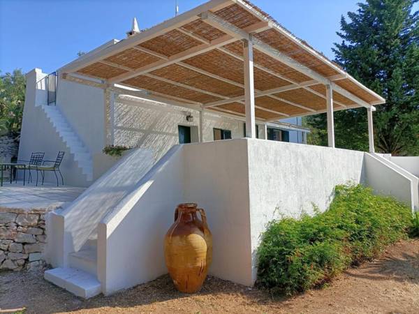 Small Country House Biokikko