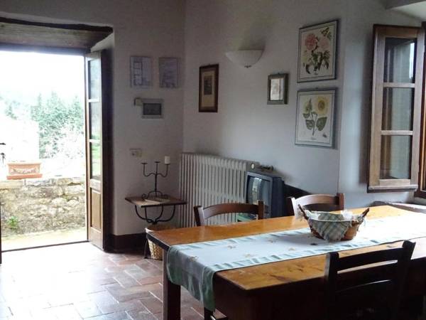 Agriturismo Piemaggino