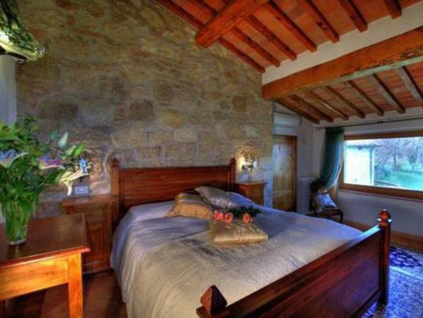 Rustic villa with private pool near Montepulciano breathtaking views
