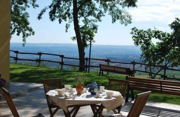 Orizzonte Casa Vacanze