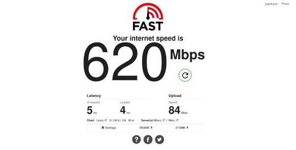 Milan Skyline Apartment