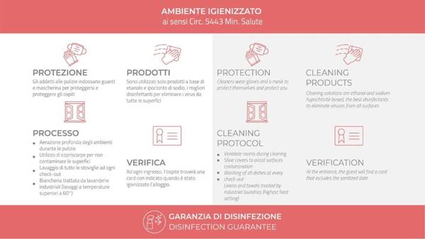 Italianway - Murat 7