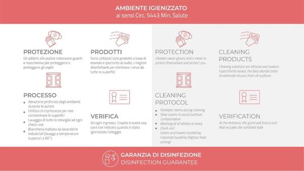 Italianway - Volta 20