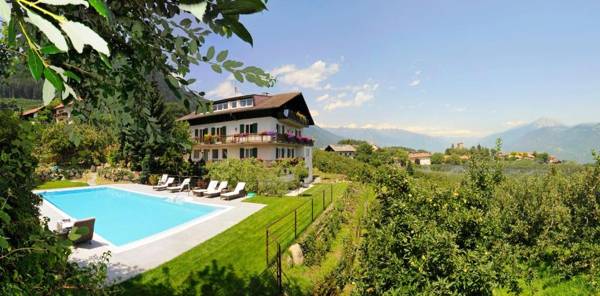 Landhaus Birkenhof - Dependance Kirchsteiger