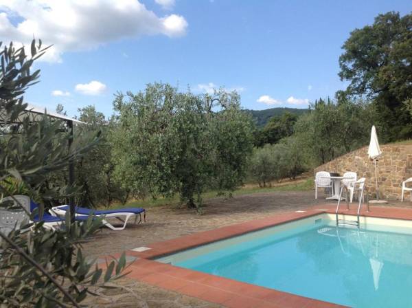 Agriturismo La Camporena