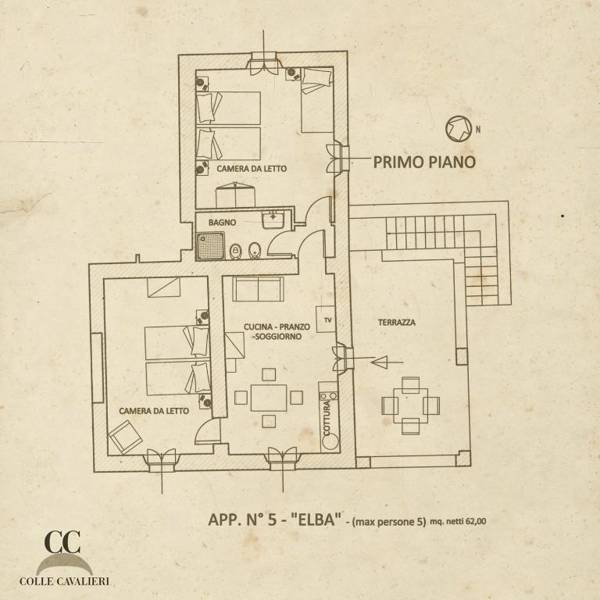 Colle Cavalieri - Country House