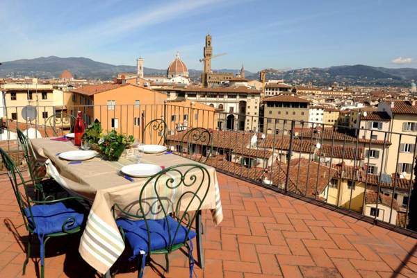 Acacia Firenze - Cosmea