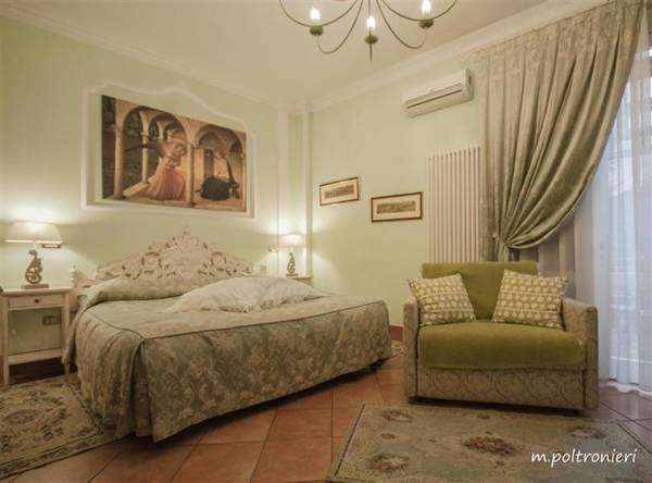 Mondo Antico B&B