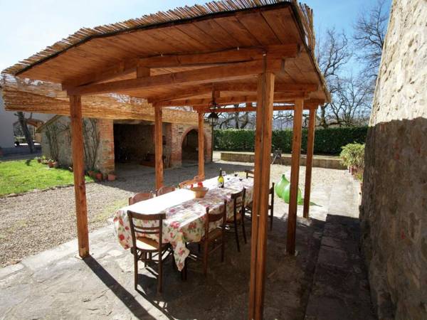 Authentic farmhouse with pool pizza oven spacious garden and private terrace