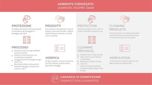 Italianway - MIlano 38 - Carcentina