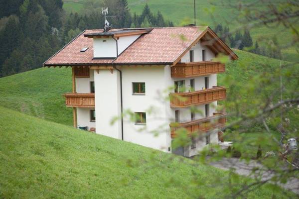 Appartement Bachguter