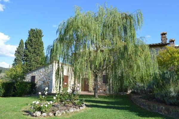 Casa Vacanze Il Fornacino