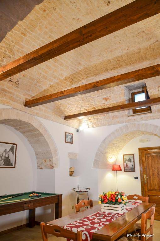 Trulli Vacanze In Puglia