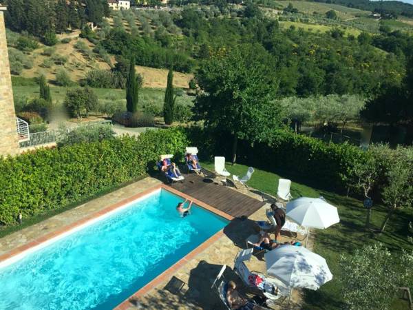 La Compagnia del Chianti