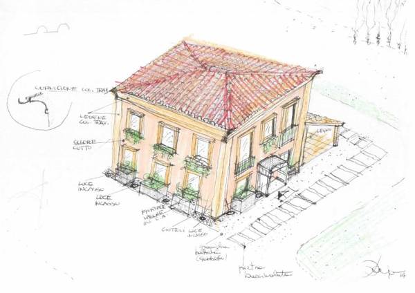 Agriturismo Villa Luisa