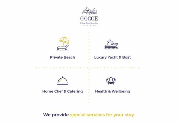 Casa Maradona by Gocce