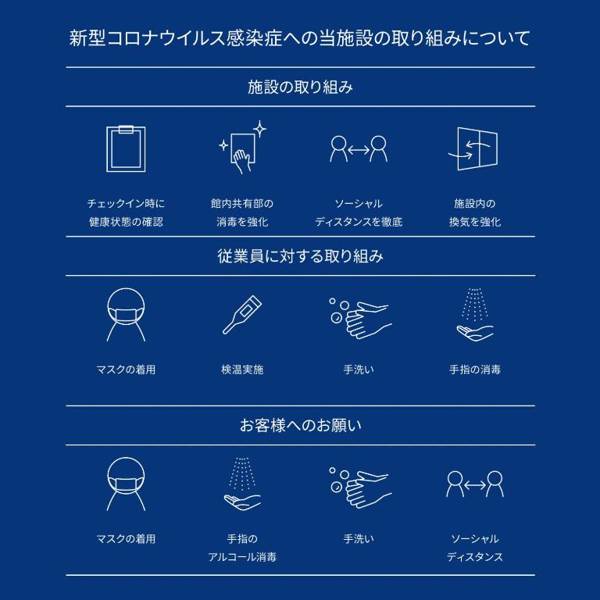 AOCA SANNO Apartment of Contemporary Art 2BC