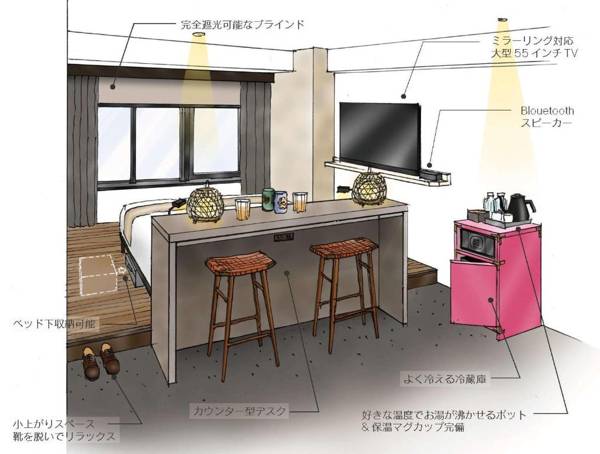 the b ginza