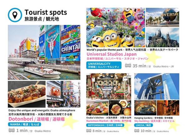 Exia Daikoku AFP Apartment