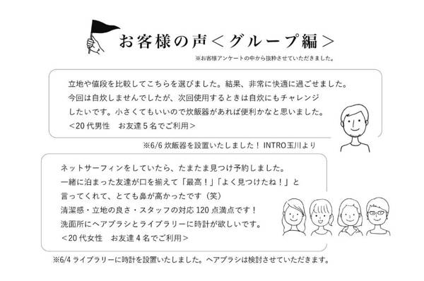 INTRO Tamagawa