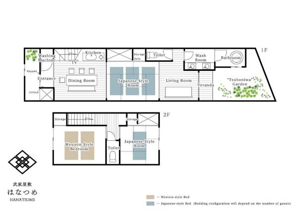 Shiori Machiya House