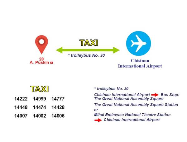 Central Park Apartments