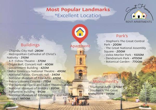 MODERN APARTMENT of CITY CENTER 1 BED ROOM