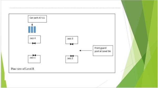 Vivacity Jazz Suites