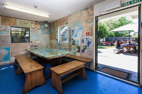 Around The World Backpackers