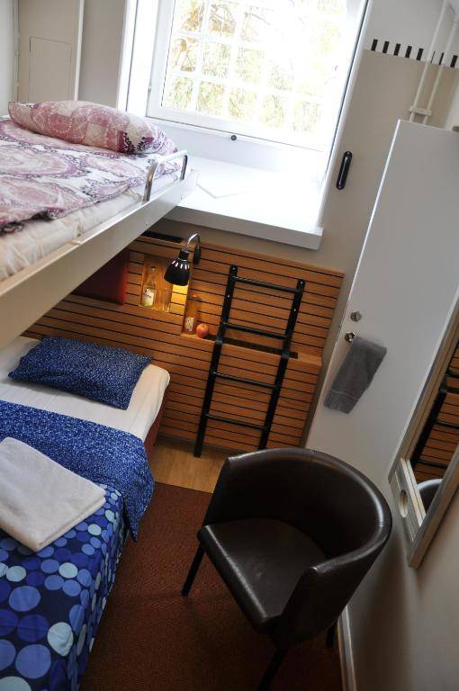 STF Långholmen Hostel