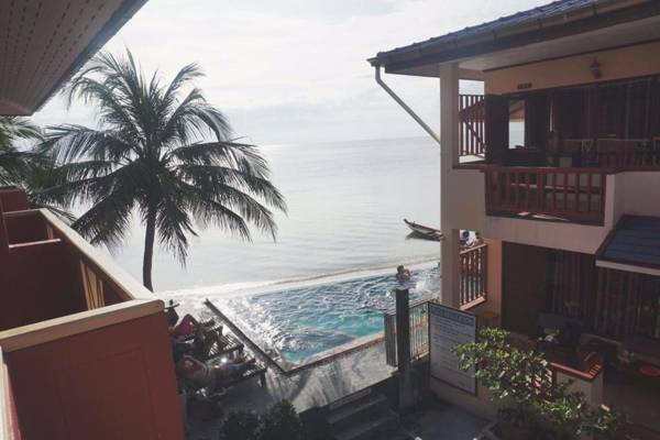 Rin Bay View Resort