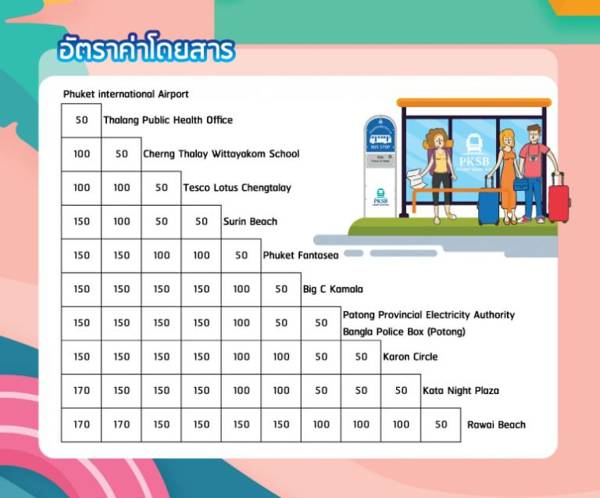 Casa de Coral Boutique Hotel