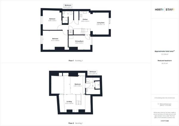 Host & Stay - The Duck Pond