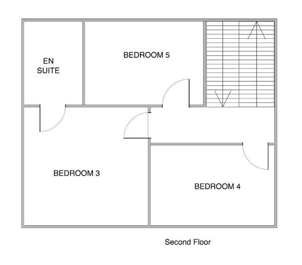 The City Walls Gathering