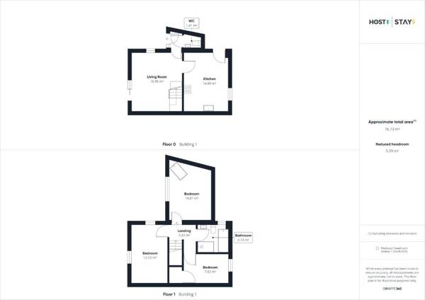 Host & Stay - Fox Cottage