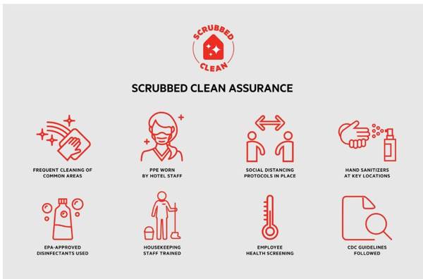 Capital O - Classic Motor Inn Branson