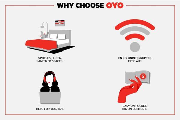 OYO Hotel Wade/Fayetteville I-95 South