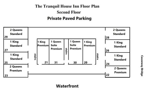Tranquil House Inn by Carolina Retreats