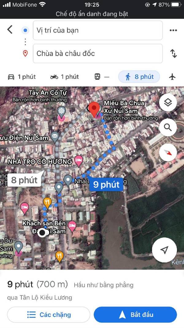 Nhà Trọ Thanh Trúc